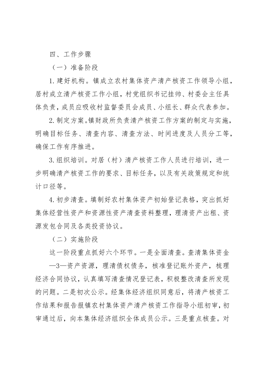 2023年东岔镇资产核查工作方案.docx_第3页