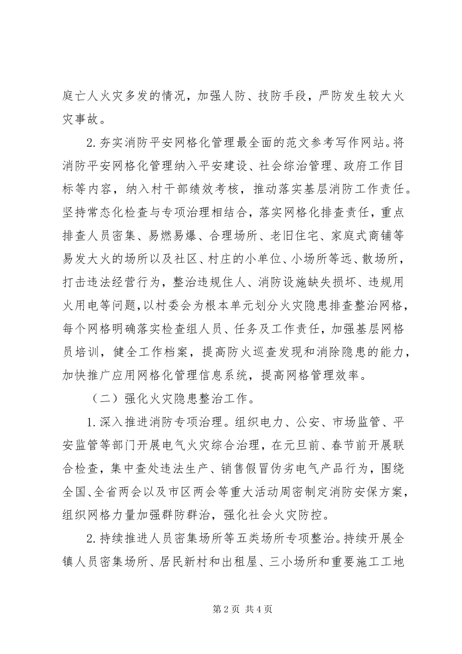 2023年乡镇冬春火灾防控工作方案.docx_第2页