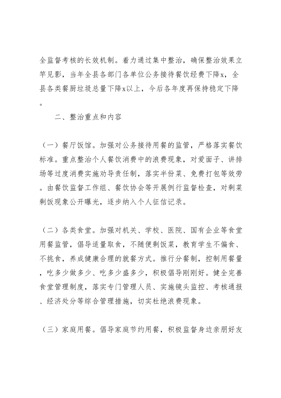 2023年全面集中整治舌尖上的浪费工作方案.doc_第2页