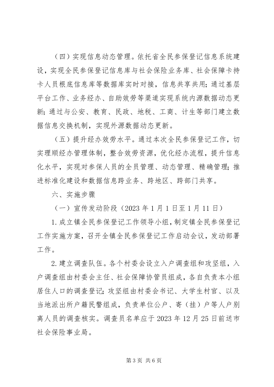 2023年“全民参保登记计划”工作方案新编.docx_第3页