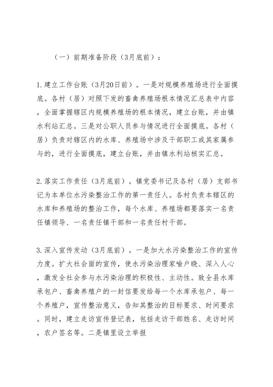 2023年全镇水污染整治工作方案.doc_第2页