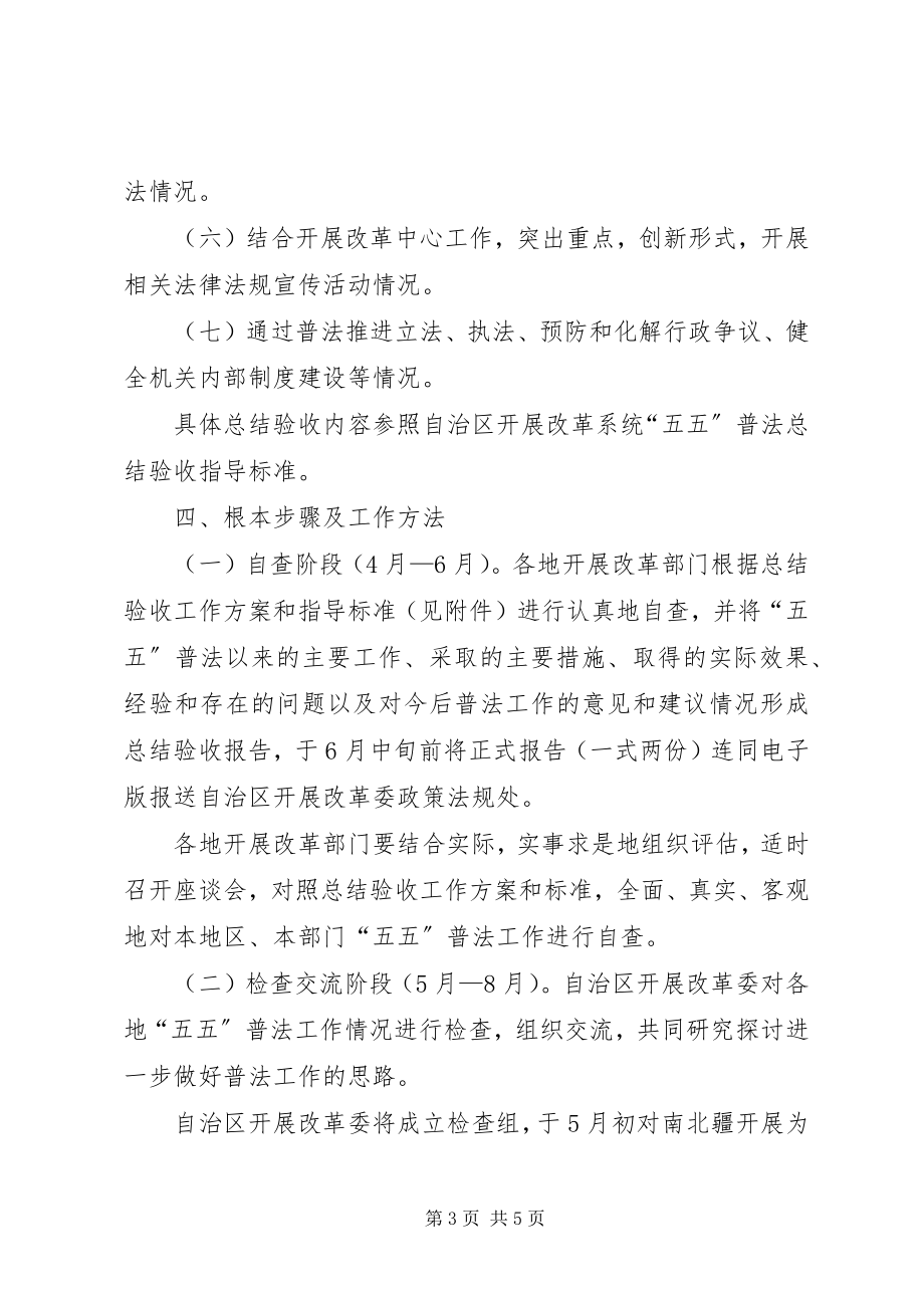 2023年五五普法总结验收工作方案.docx_第3页