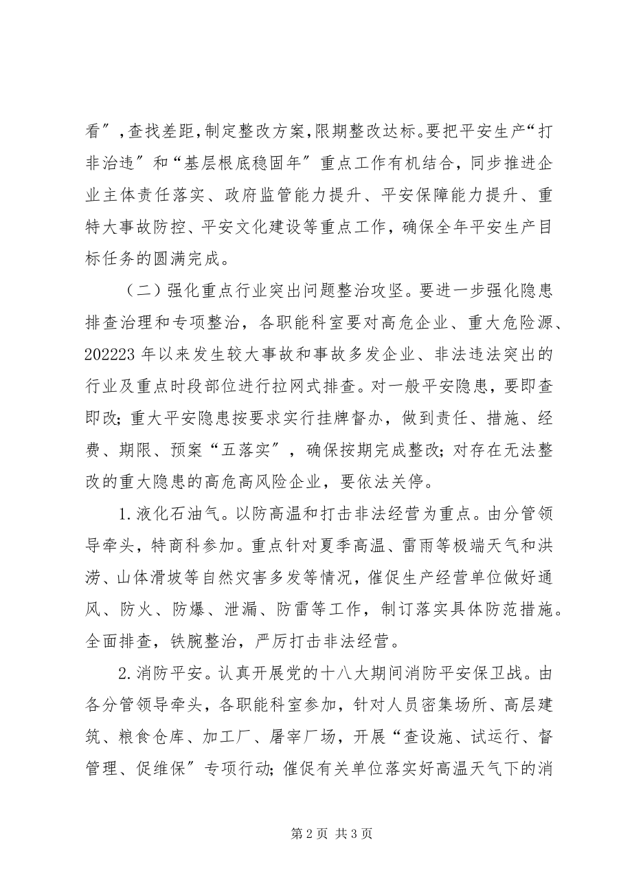 2023年商务系统百日攻坚工作方案.docx_第2页