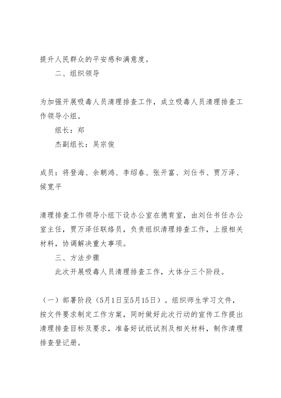 2023年县区职业高级中学吸毒人员清理排查工作方案5篇范文.doc_第2页