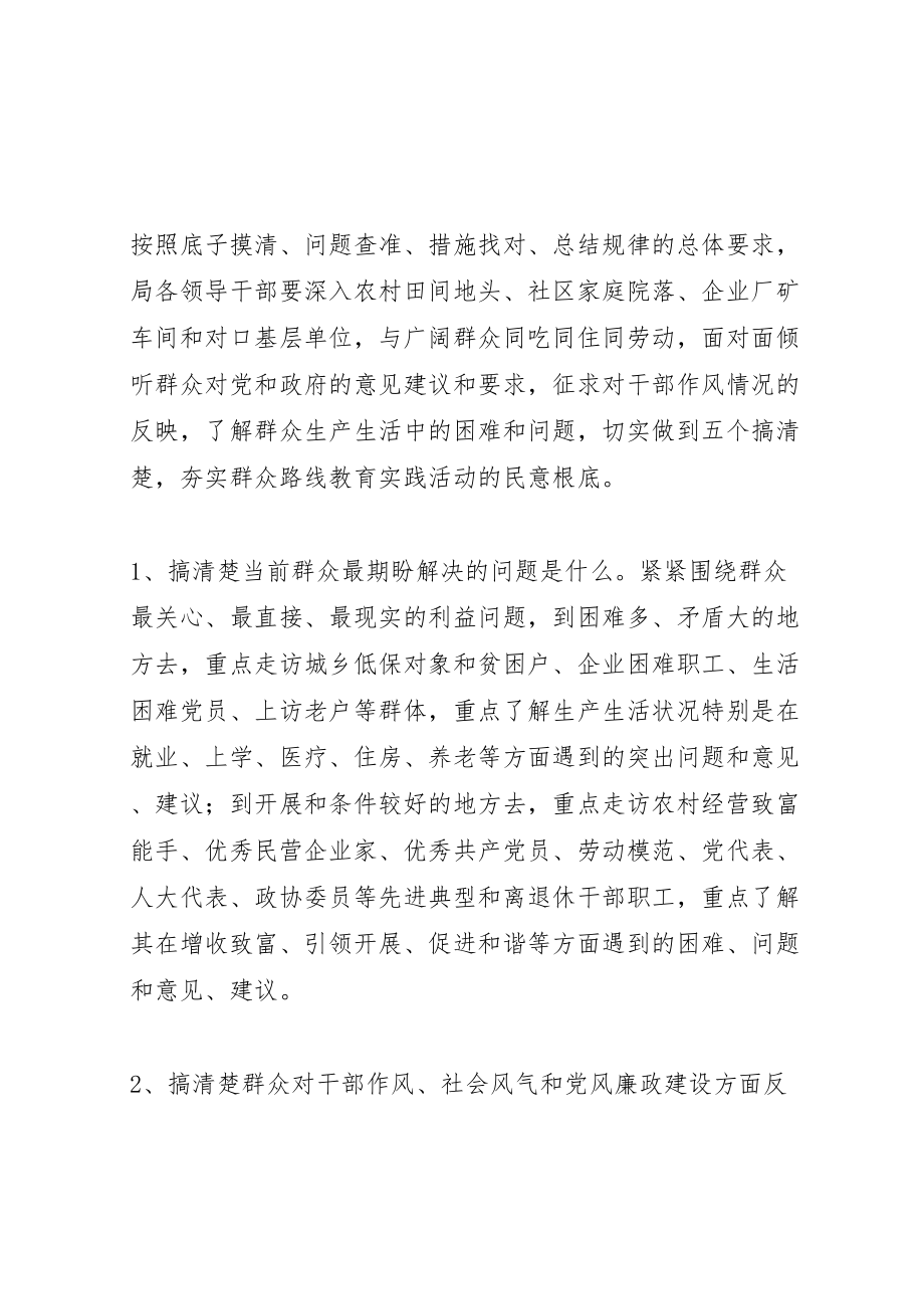 2023年关于认真做好党的群众路线教育实践活动调研工作方案.doc_第2页