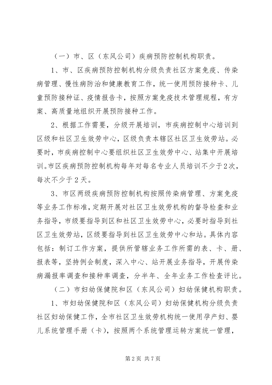 2023年XX县区妇幼保健疾病控制工作进社区工作方案新编.docx_第2页