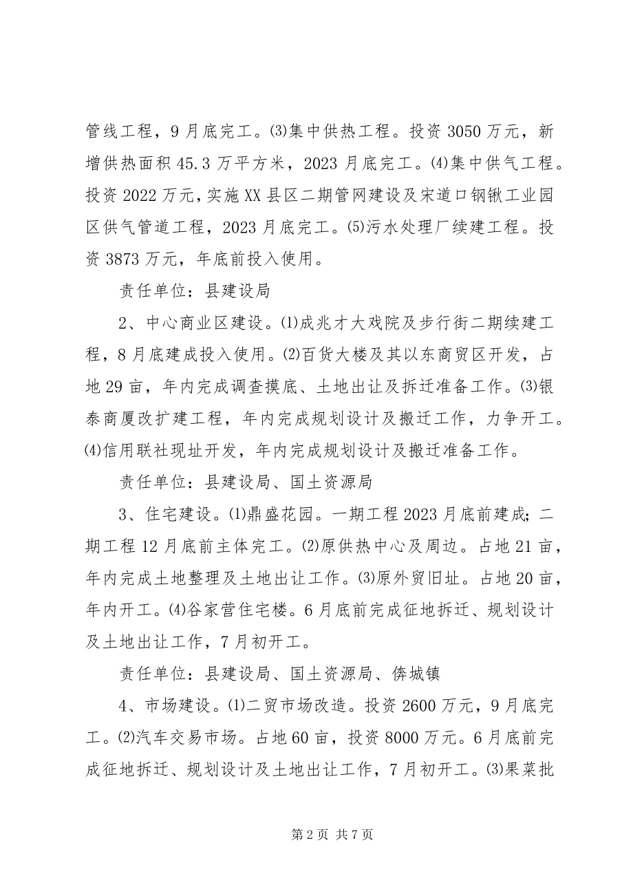 2023年县城乡建设改造和环境综合治理工作方案.docx_第2页