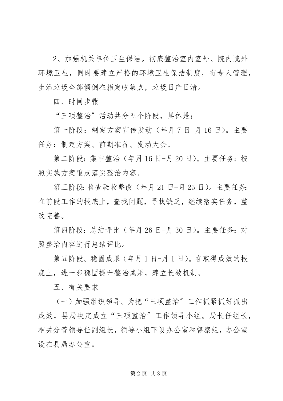 2023年县财政局三项整治工作方案.docx_第2页