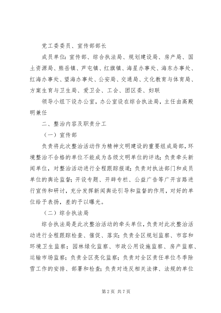 2023年全区城市环境综合整治工作方案.docx_第2页