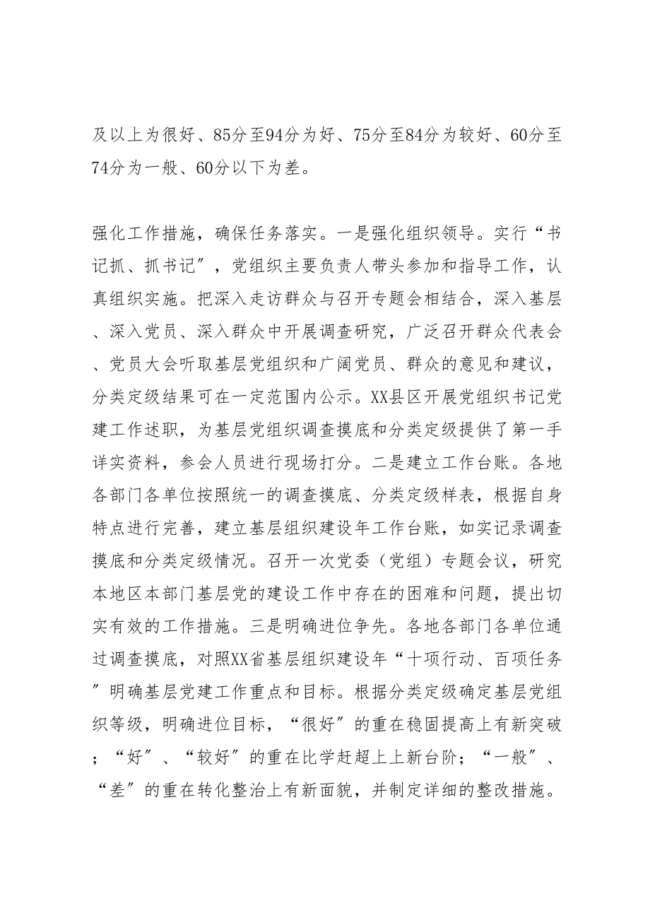 2023年五级五评抓好基层党组织分类定级工作方案.doc_第3页