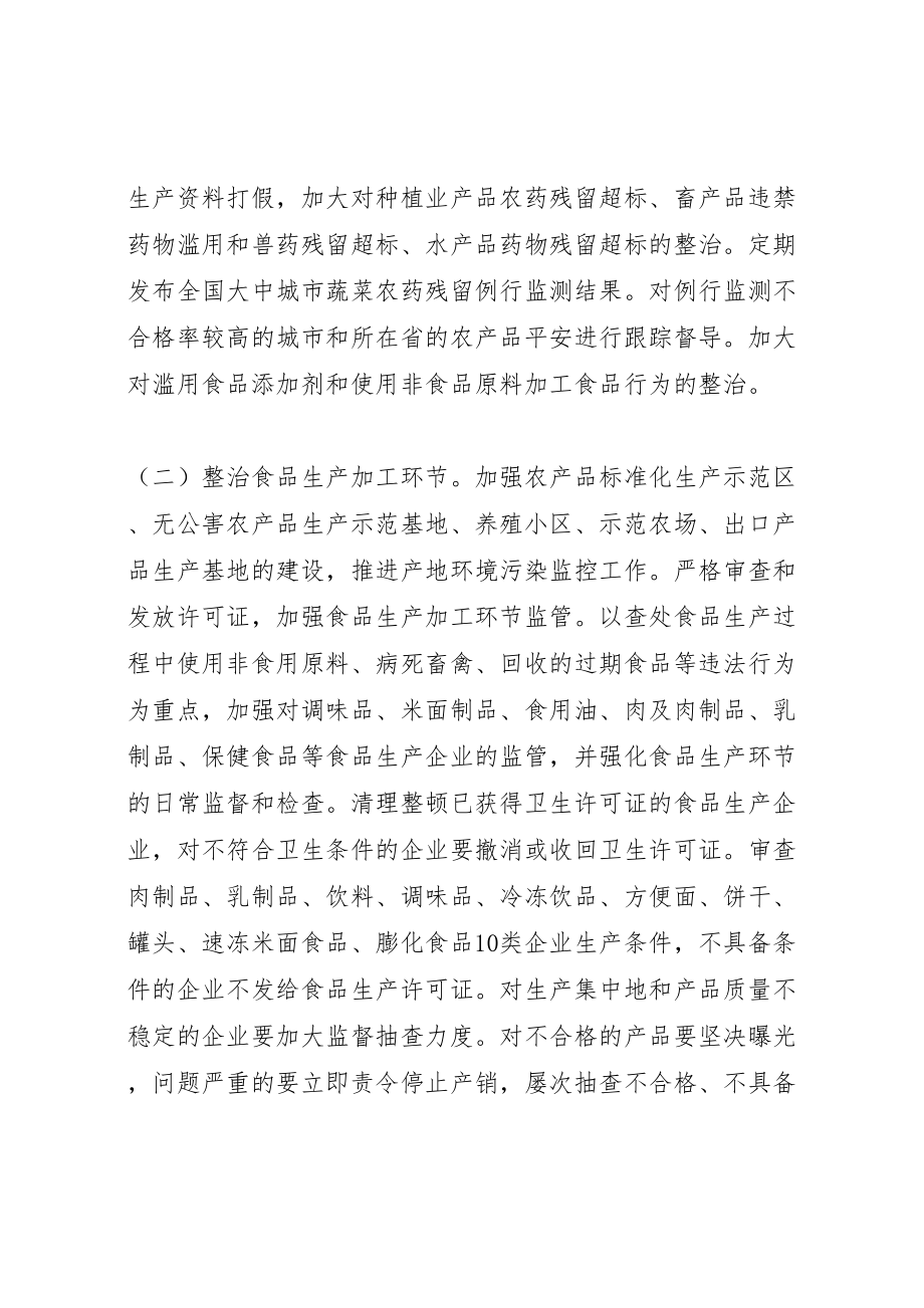 2023年专项整治工作方案 3新编.doc_第3页