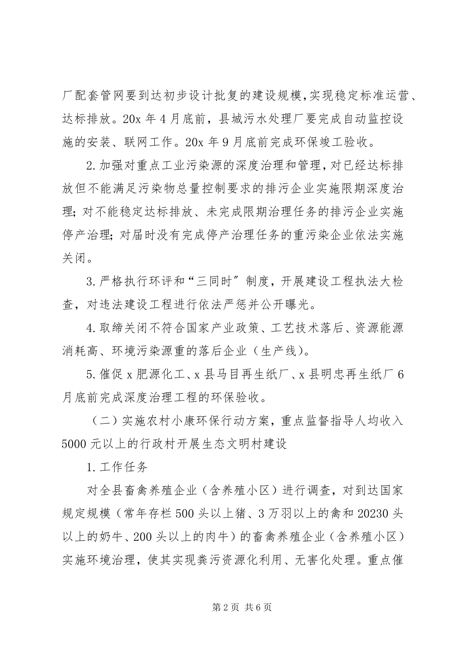 2023年县环境综合整治工作方案.docx_第2页