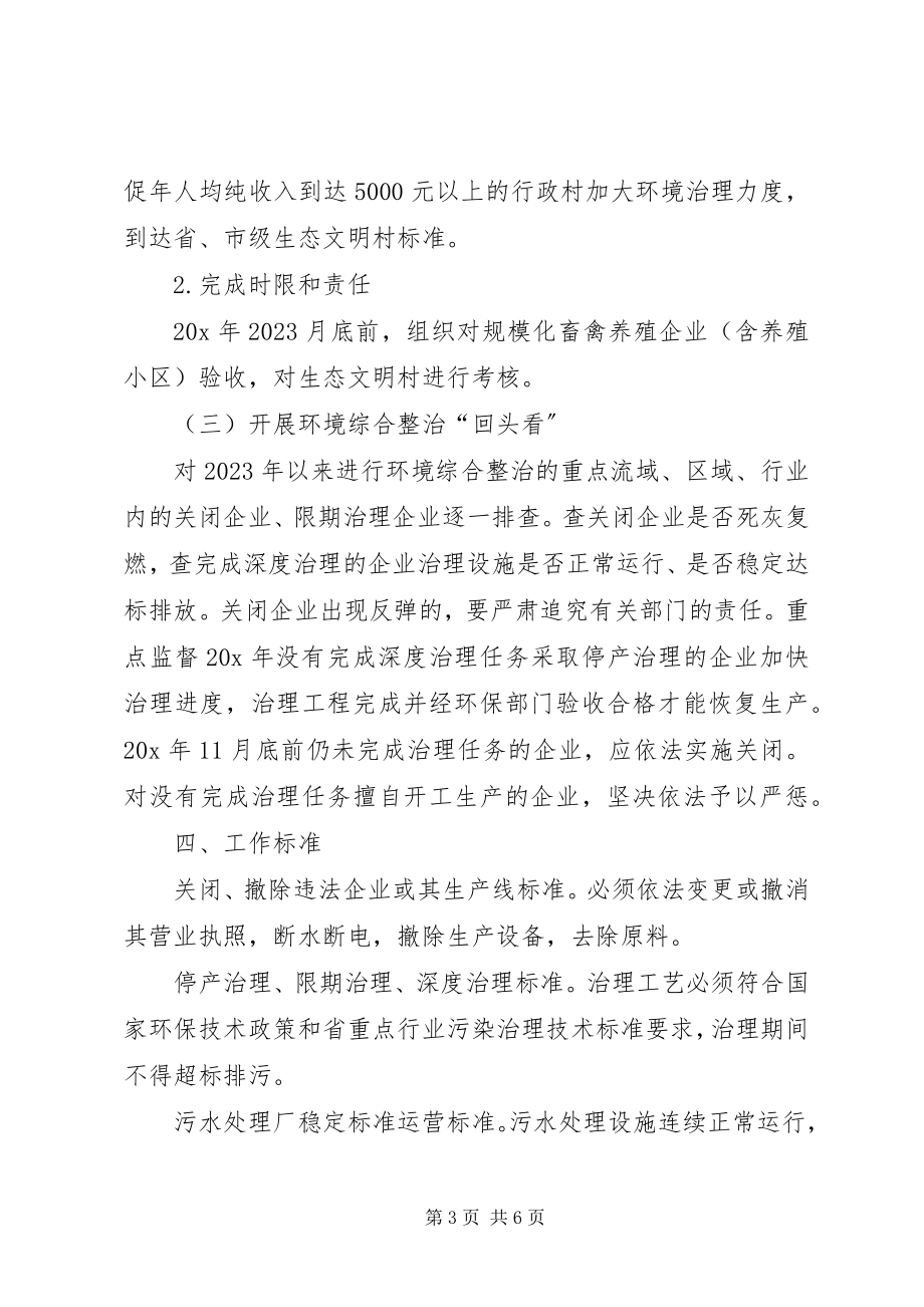 2023年县环境综合整治工作方案.docx_第3页