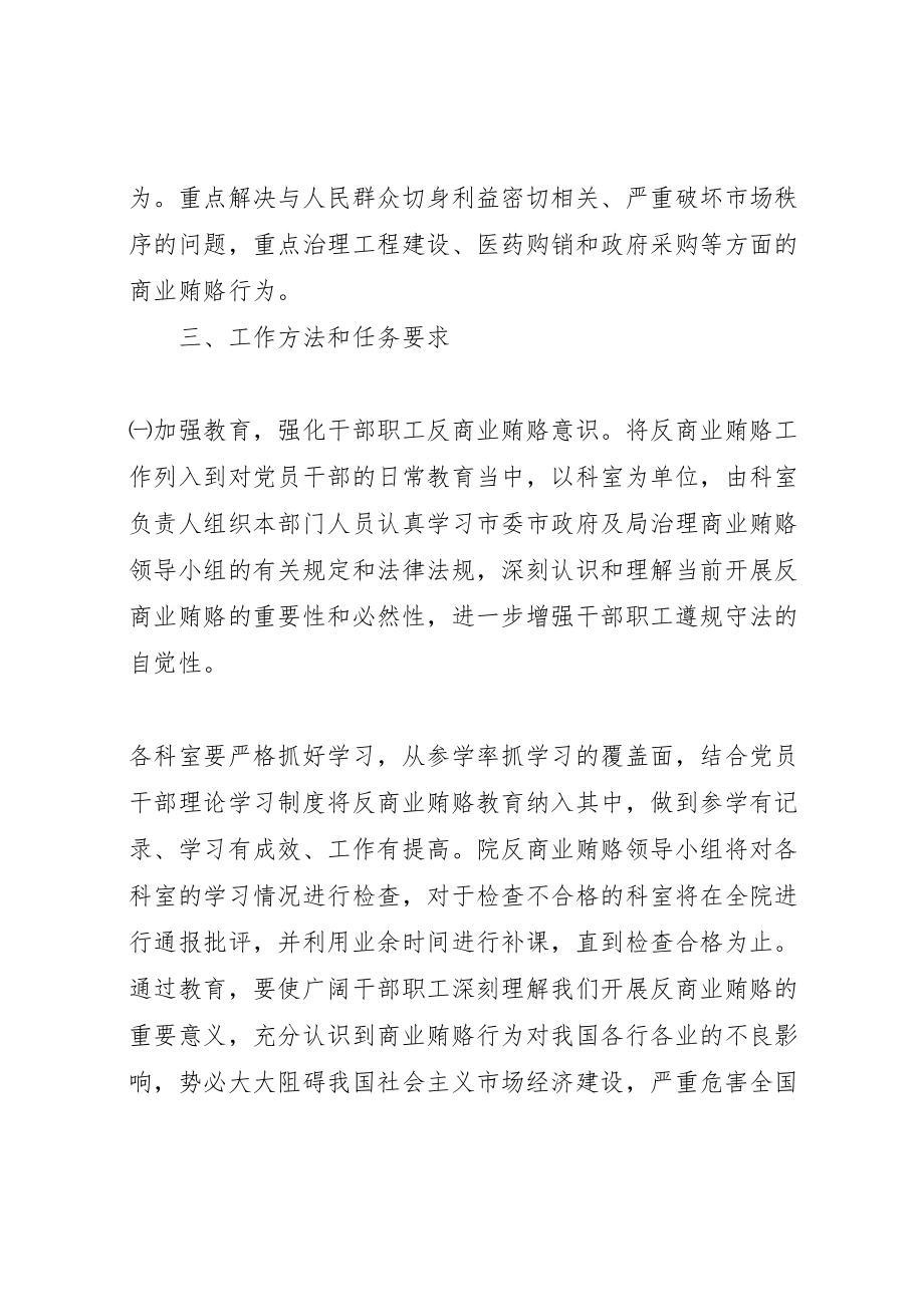 2023年关于开展治理商业贿赂专项工作方案 3.doc_第2页