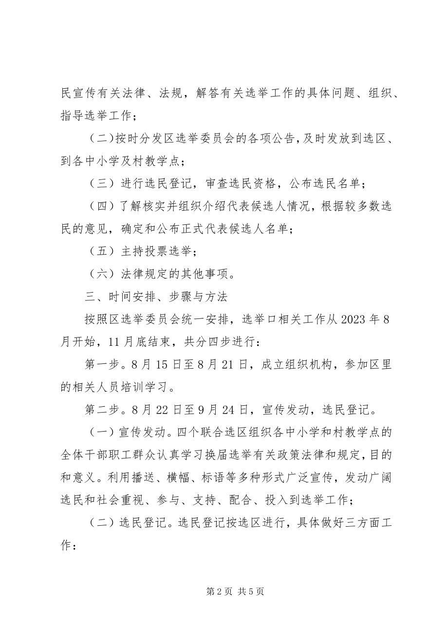 2023年XX市教育文化体育局委员会教育选举口人大换届选举工作方案.docx_第2页