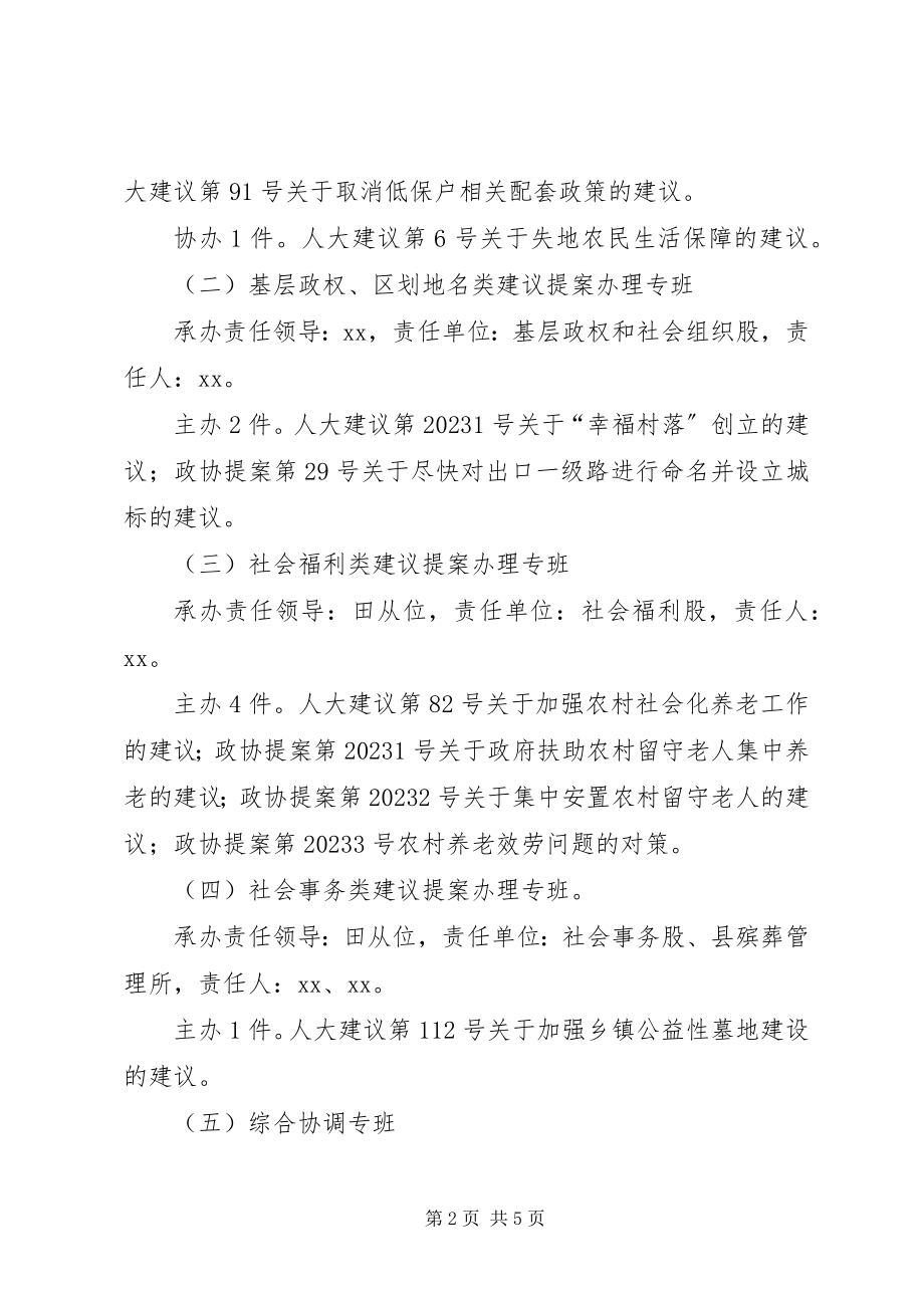 2023年县民政局建议提案办理工作方案.docx_第2页