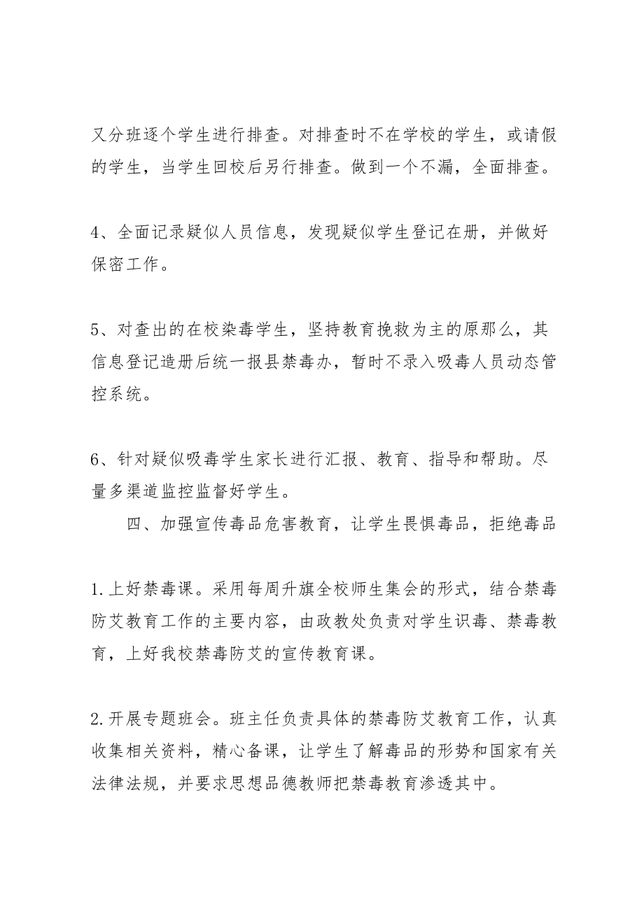 2023年县区职业高级中学吸毒人员清理排查工作方案5篇范文 .doc_第3页