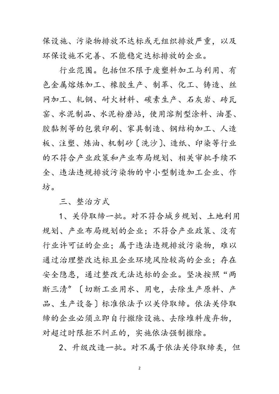 2023年企业散乱污综合整治工作方案范文.doc_第2页