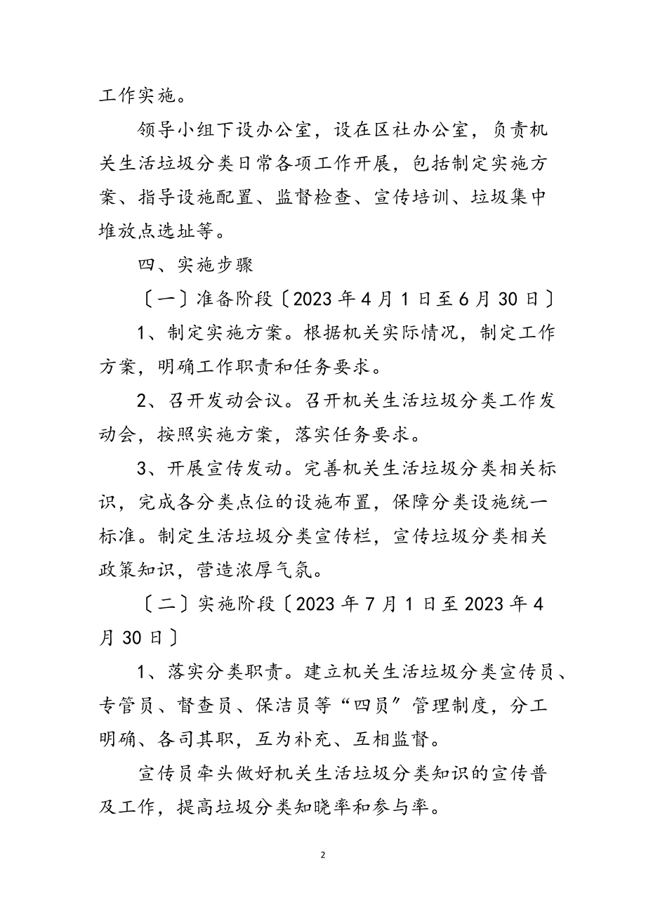 2023年供销社机关生活垃圾分类工作方案范文.doc_第2页