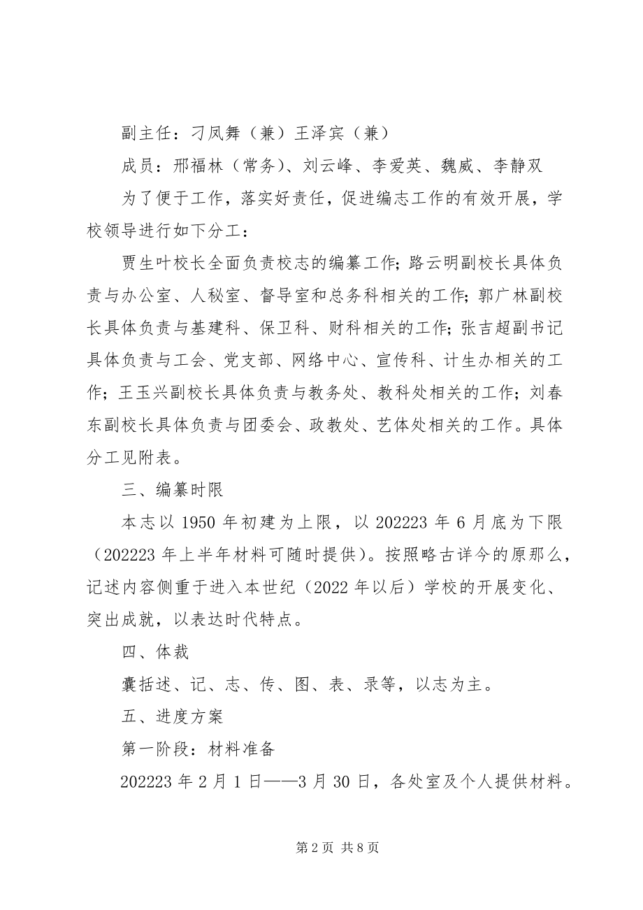 2023年医院卫生志编纂工作方案.docx_第2页