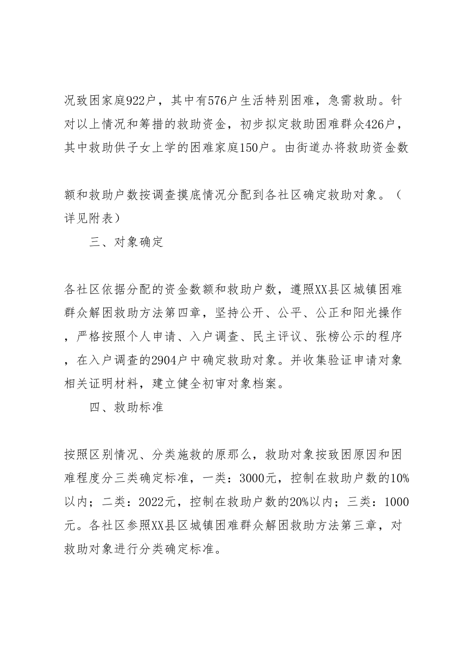 2023年困难教职工救助工作方案 3.doc_第2页