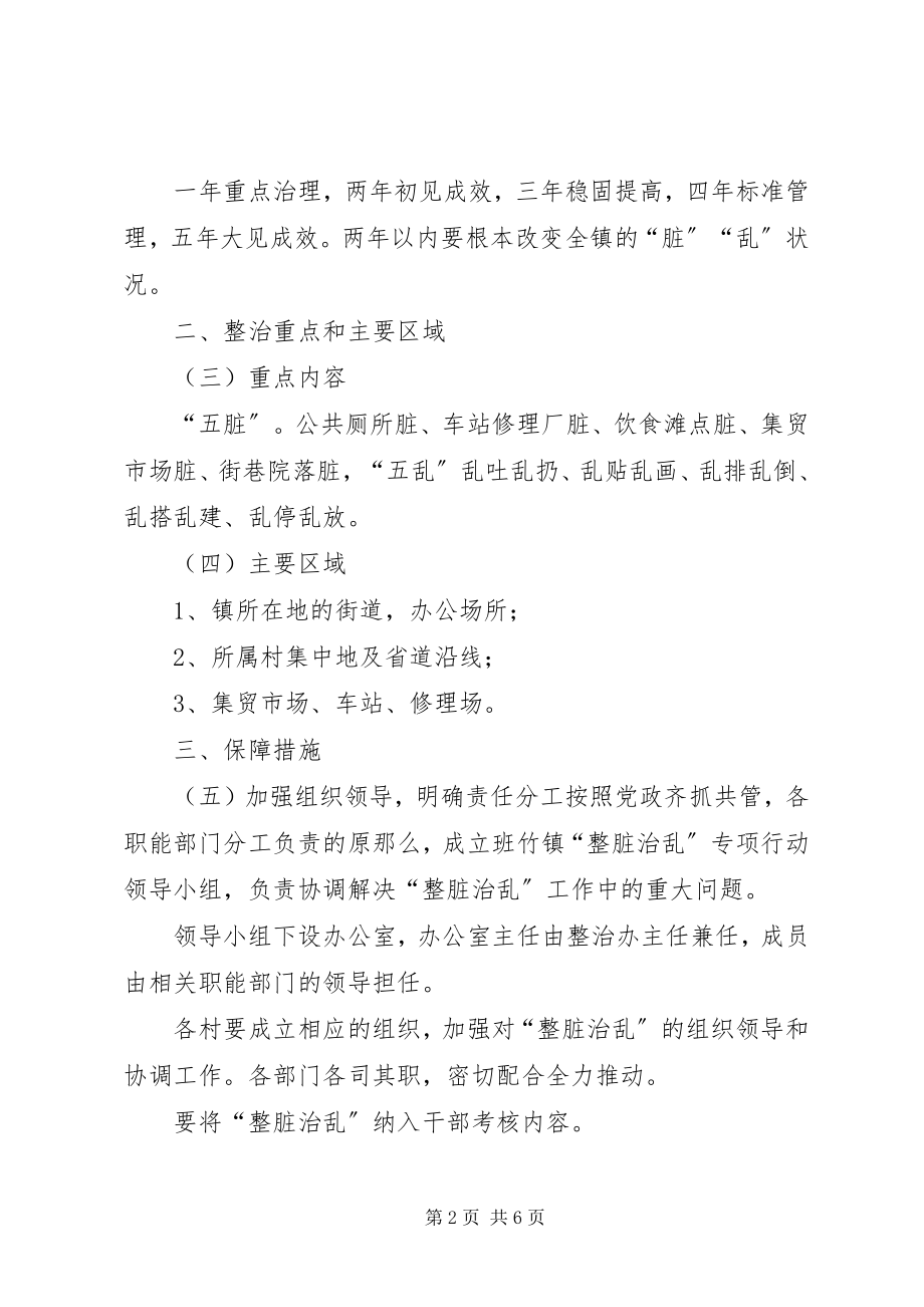 2023年四创及整脏治乱工作方案.docx_第2页