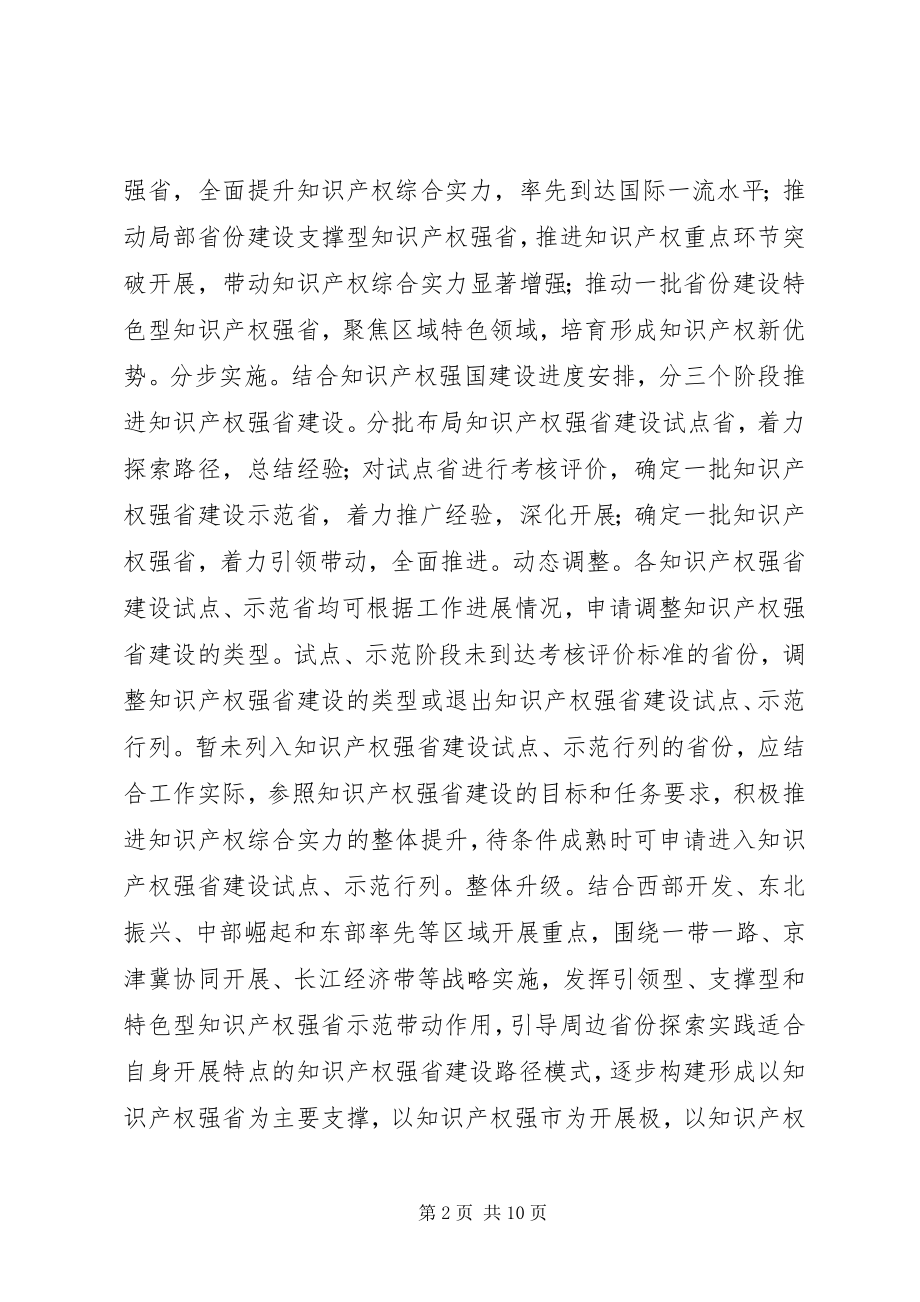 2023年加快推进知识产权强省建设工作方案试行.docx_第2页