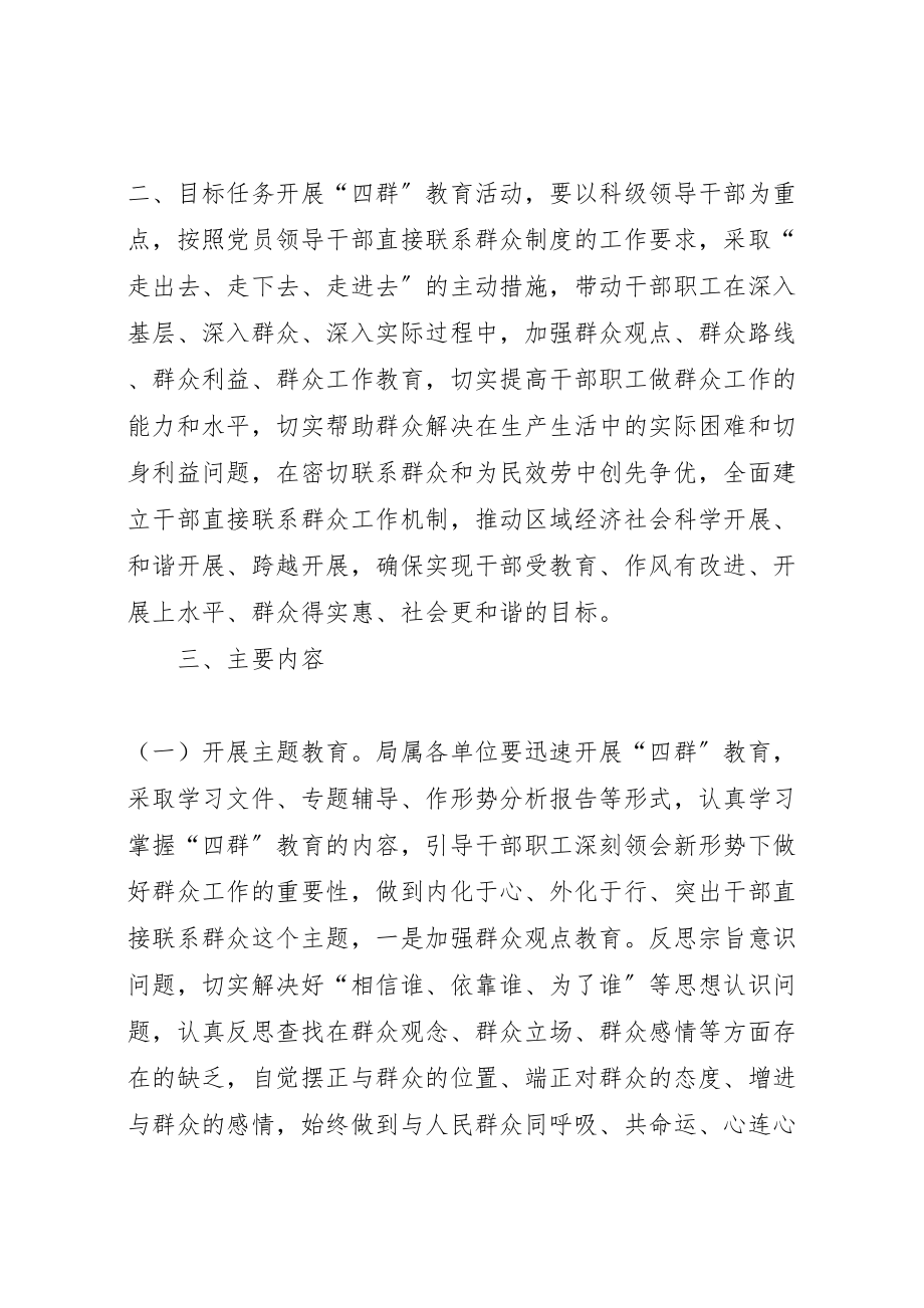 2023年四群教育及实行干部直接联系群众制度工作方案.doc_第2页