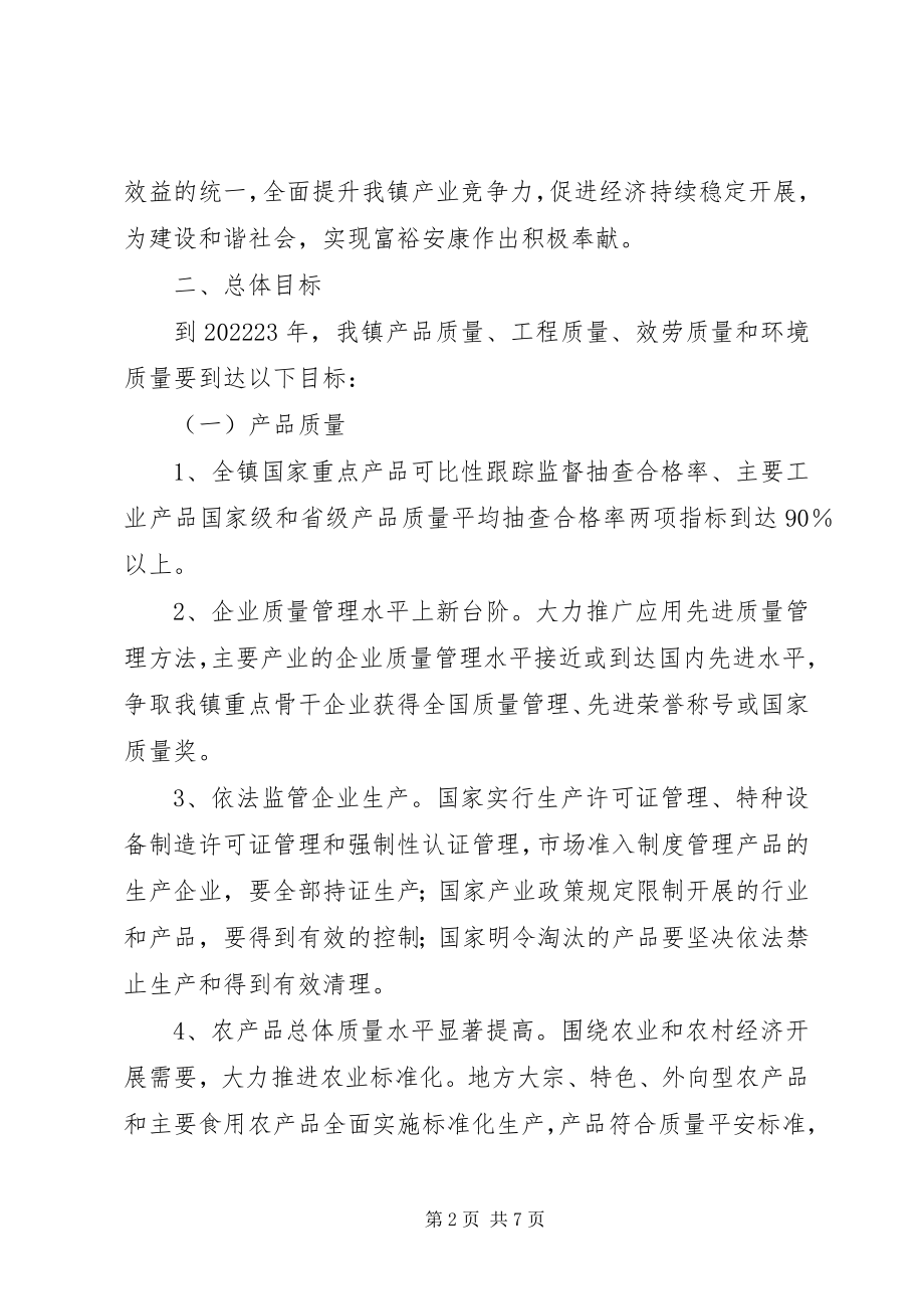 2023年乡镇质量兴市开展工作方案.docx_第2页