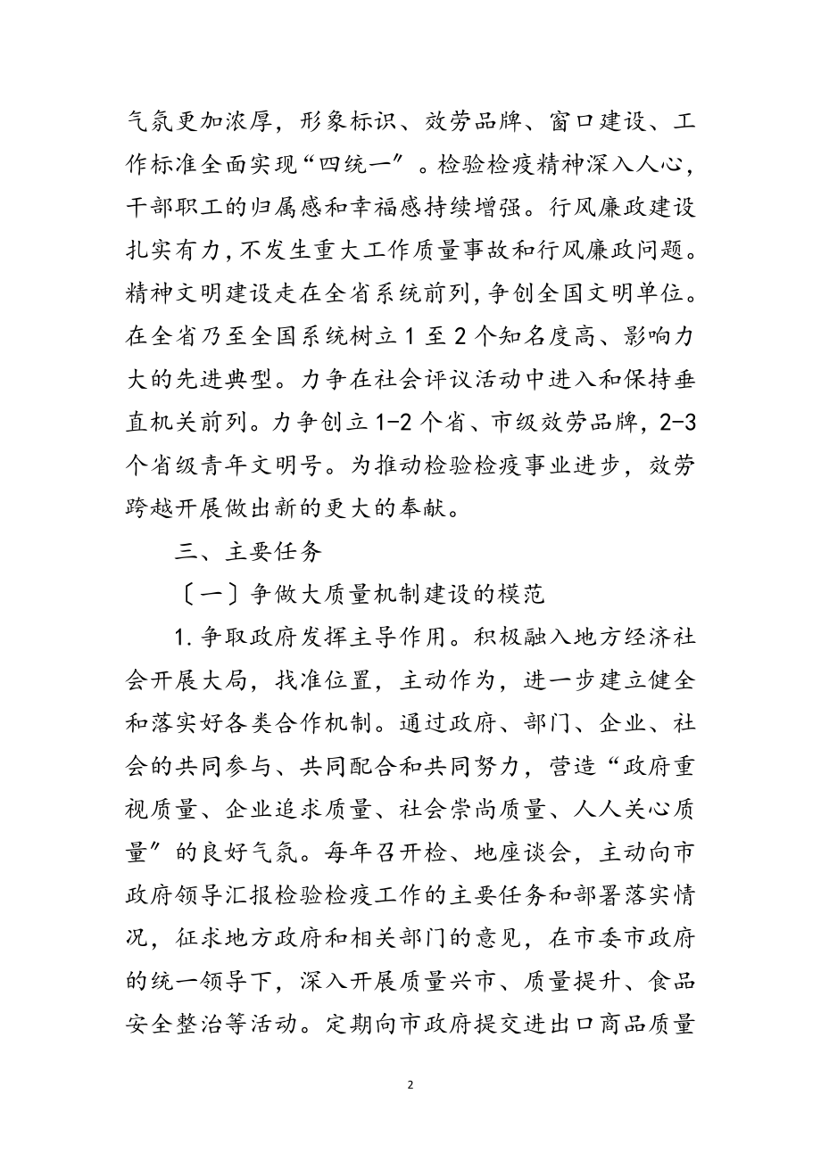 2023年和谐质检模范区建设工作方案范文.doc_第2页