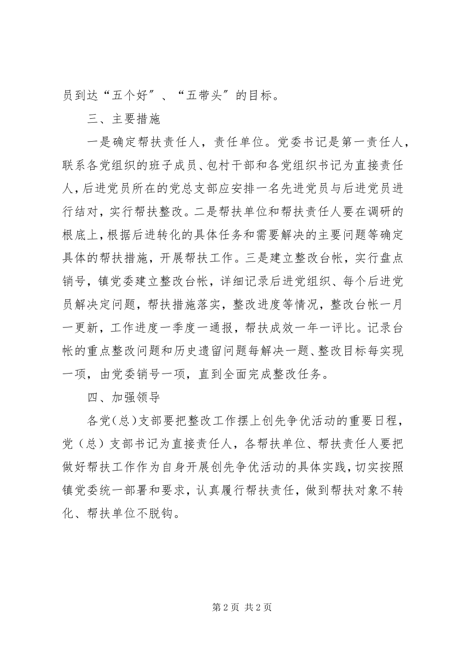 2023年乡镇开展党员帮扶整改工作方案.docx_第2页