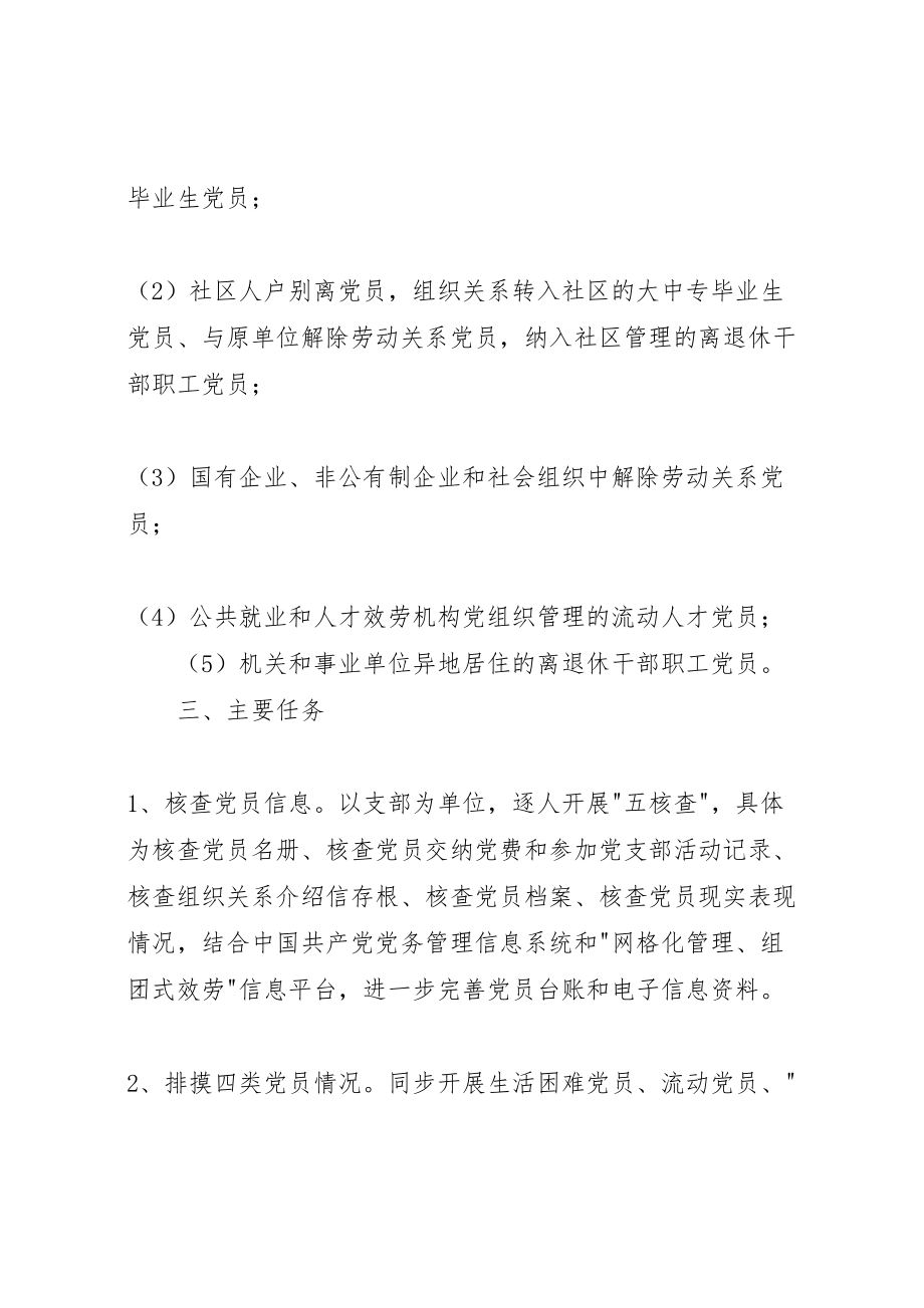 2023年党员组织关系集中排查工作方案.doc_第2页