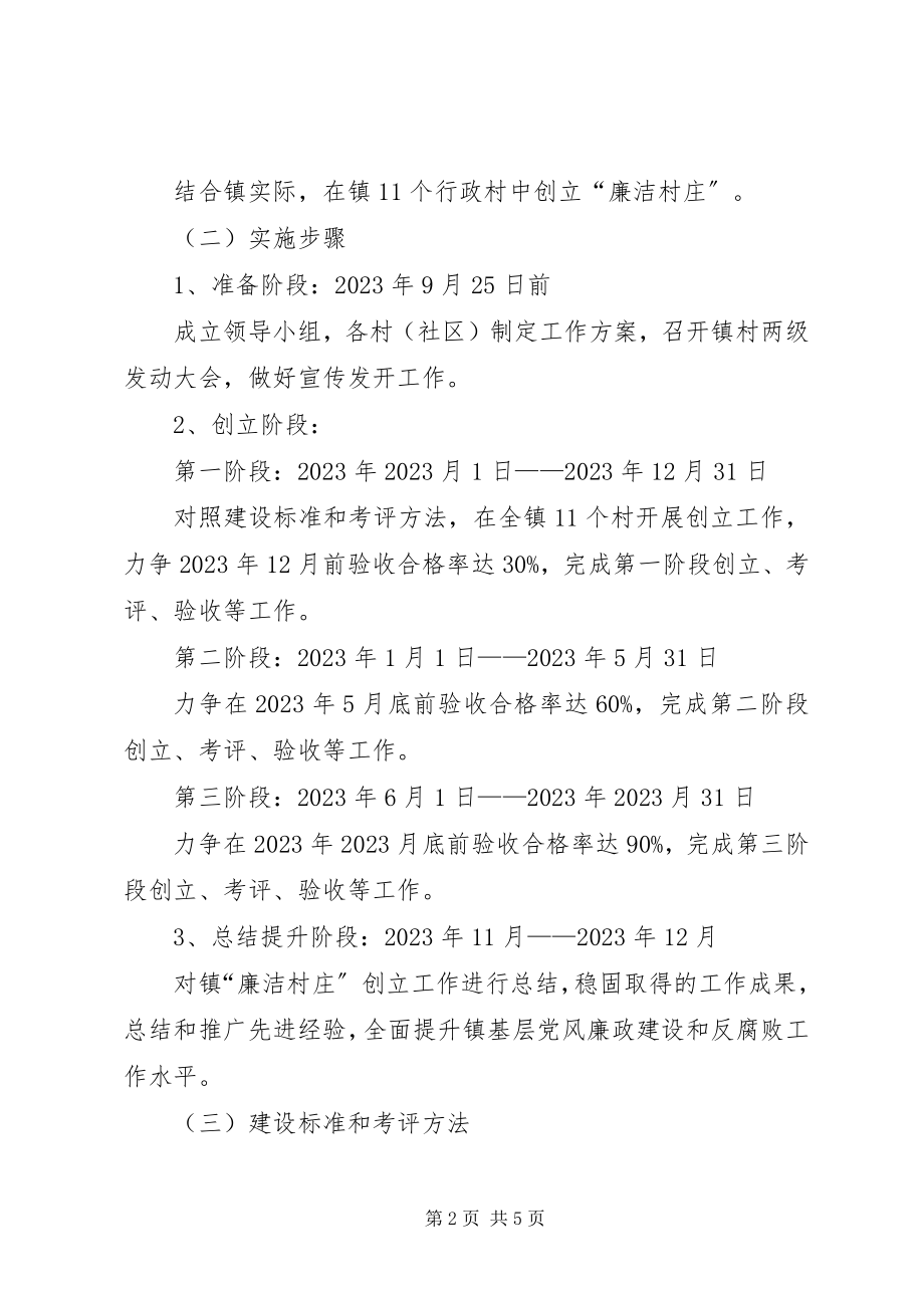 2023年乡镇廉洁村庄建设工作方案.docx_第2页