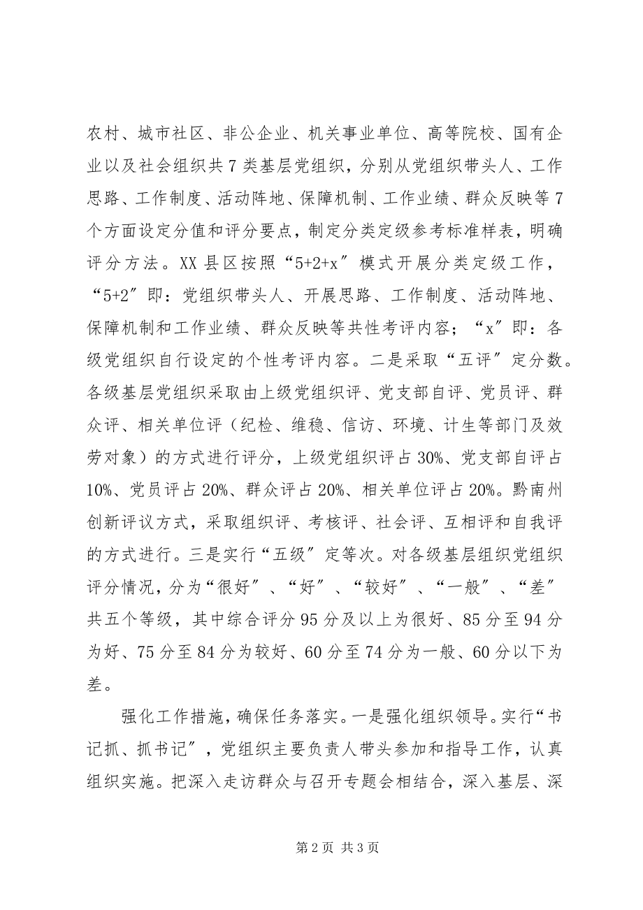 2023年五级五评抓好基层党组织分类级工作方案.docx_第2页