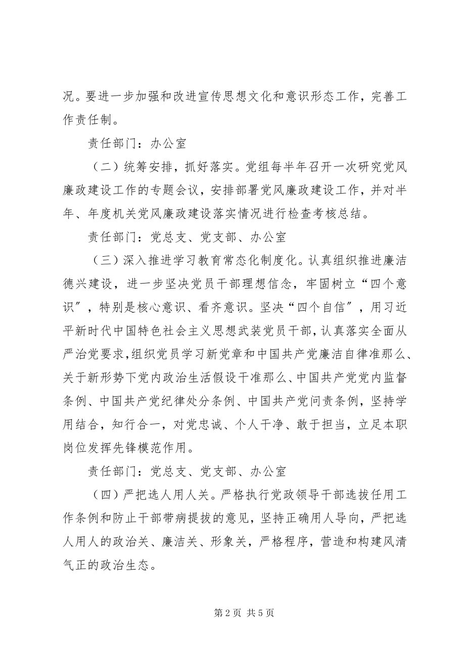 2023年人大常委会机关党风廉政建设工作方案.docx_第2页