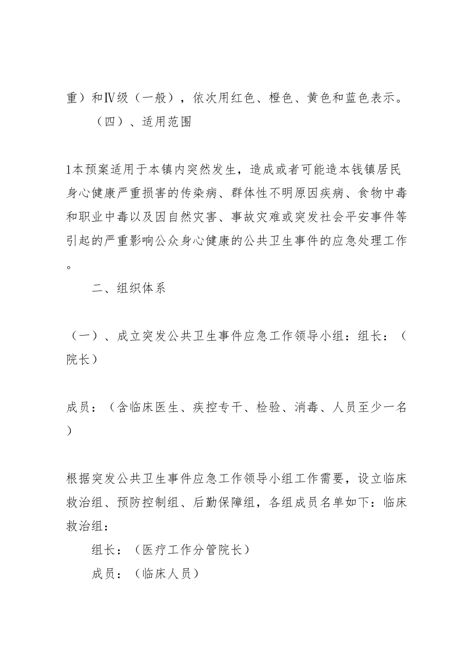 2023年乡卫生院突发公共卫生事件应急工作方案.doc_第2页