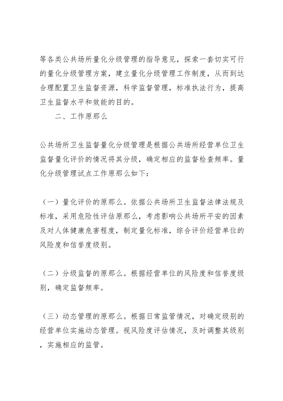 2023年公共场所卫生监督量化分级管理试点工作方案.doc_第2页