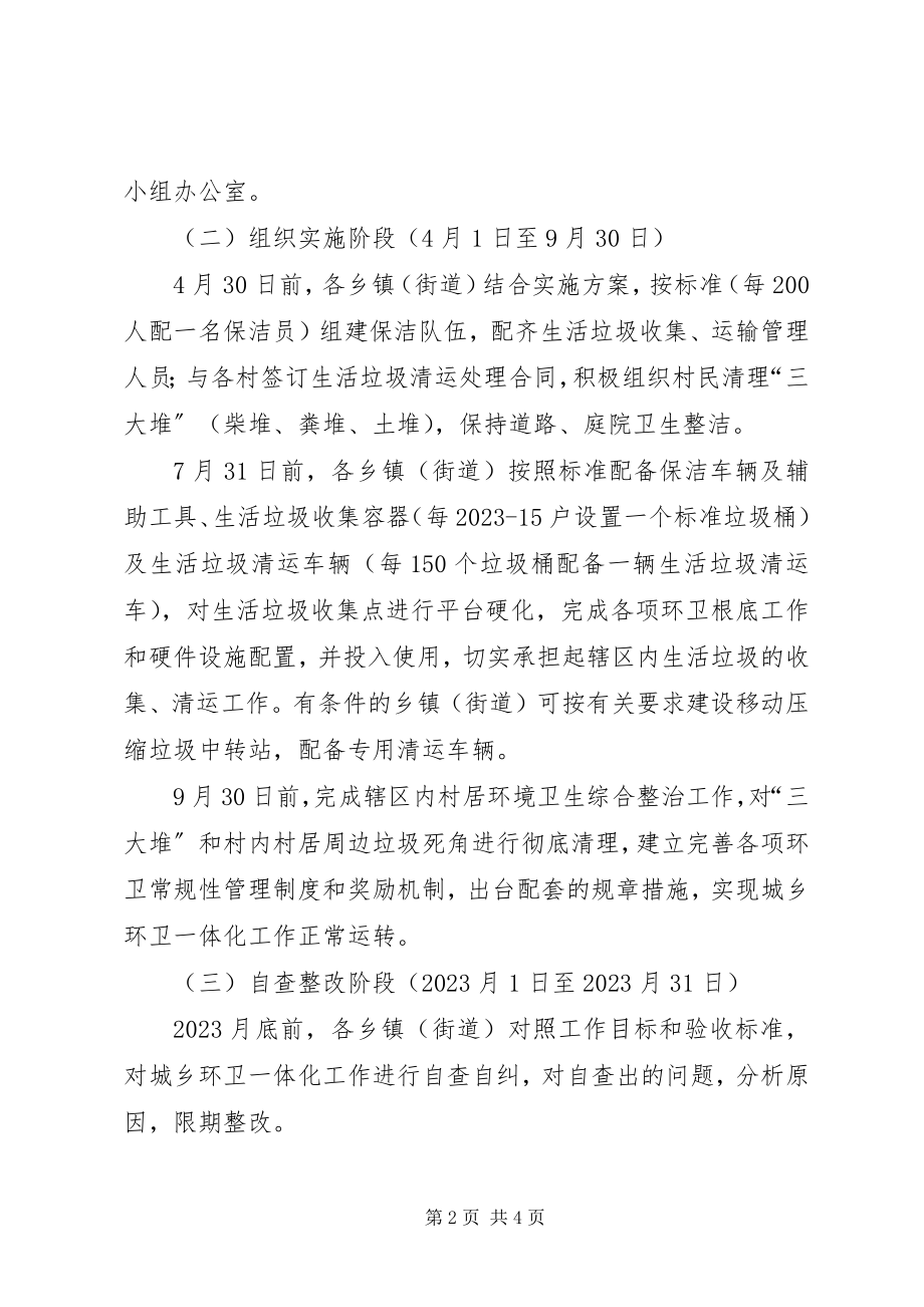 2023年县政办城乡环卫一体化工作方案.docx_第2页