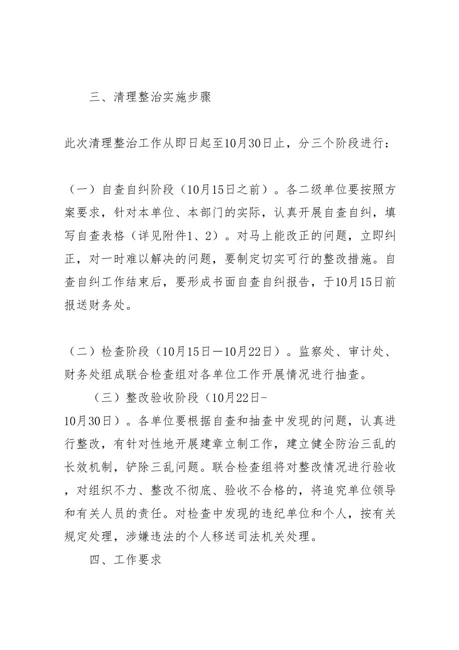 2023年南湖师大附中清理整治乱收费乱罚款乱摊派工作方案.doc_第2页