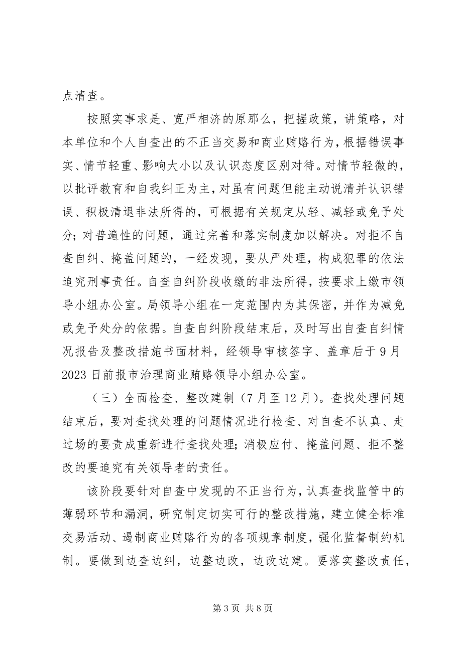 2023年发改局治理商业贿赂工作方案.docx_第3页