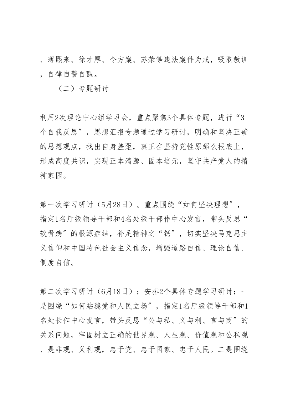 2023年严以修身学习研讨工作方案.doc_第2页