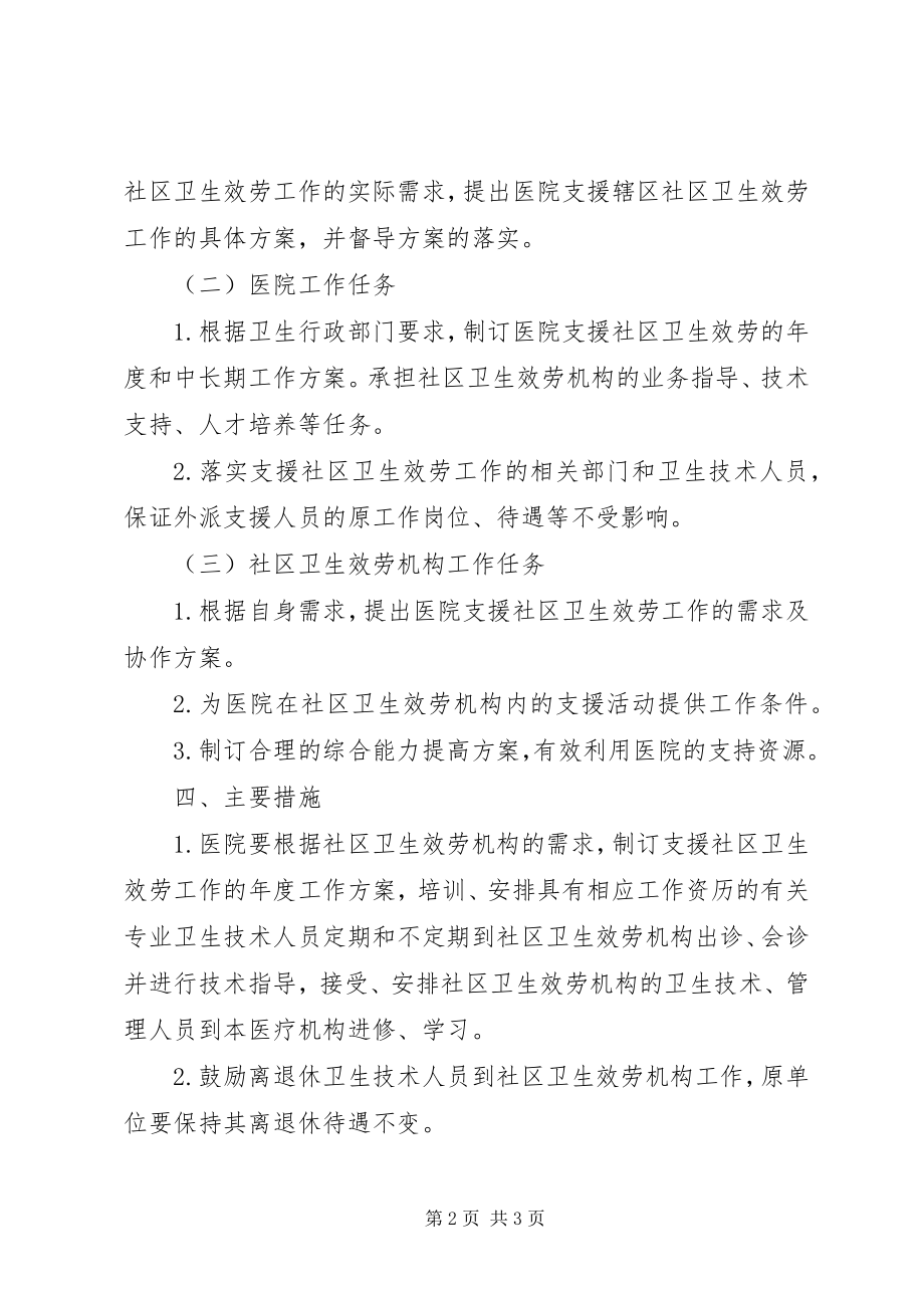 2023年公立医院支援社区卫生服务工作方案.docx_第2页