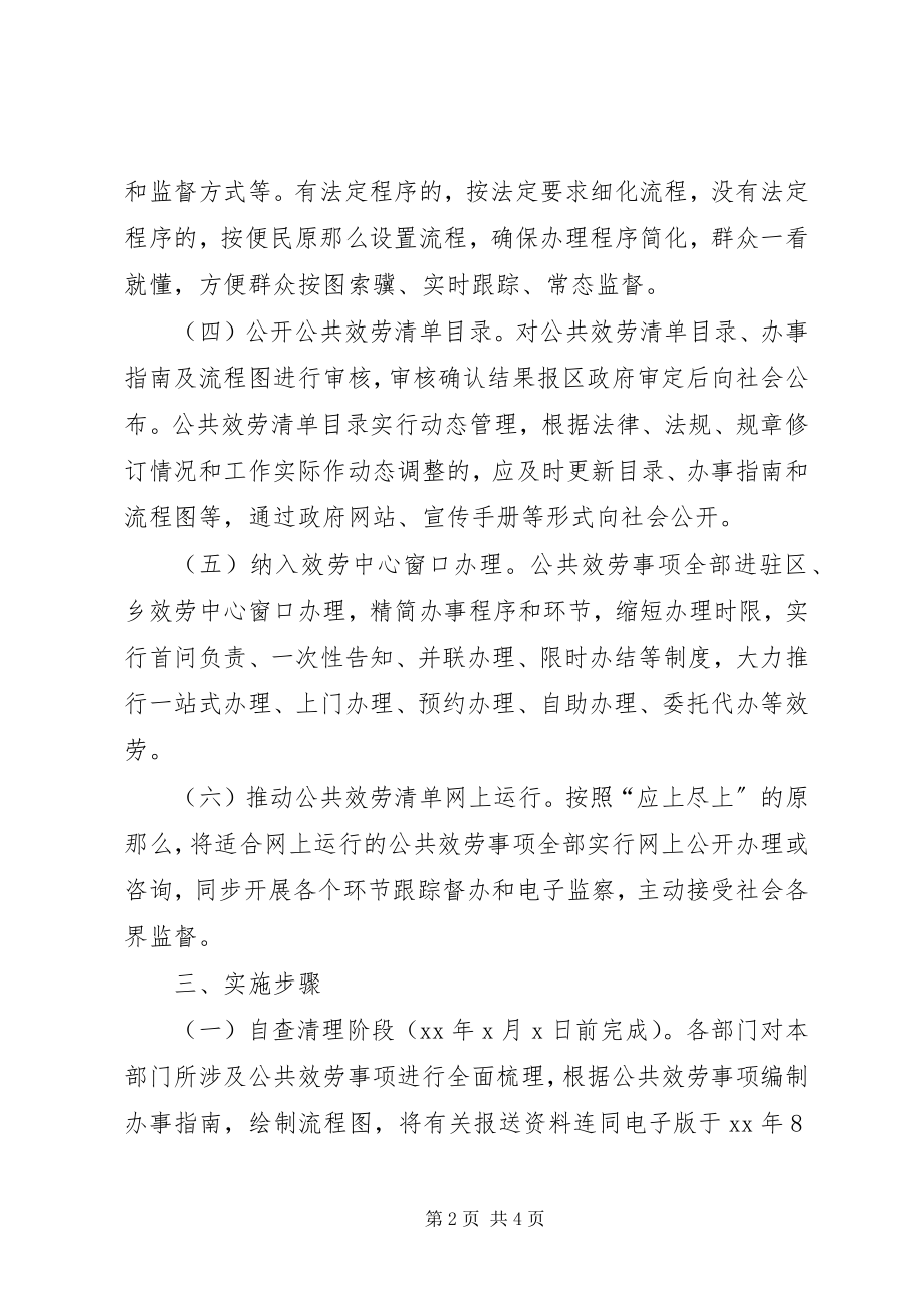 2023年公共服务事项清理工作方案.docx_第2页