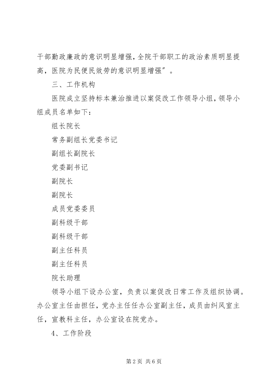 2023年人民医院开展案件剖析推进以案促改工作方案.docx_第2页