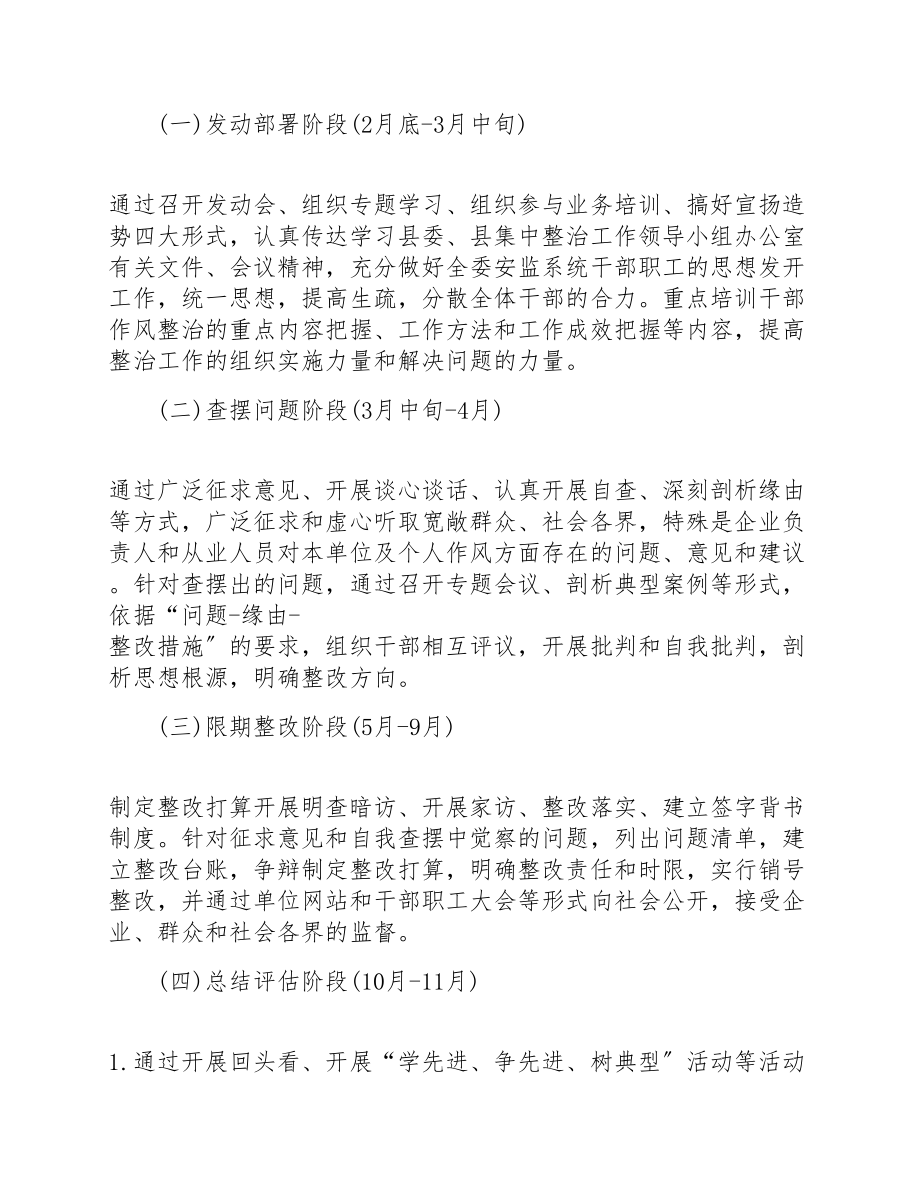 2023年全委安全生产领域干部作风问题专项整治工作方案.doc_第3页