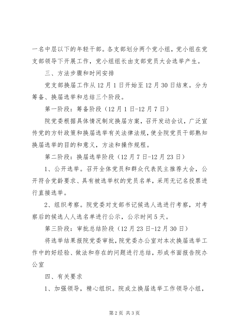 2023年党支部换届改选的工作方案.docx_第2页