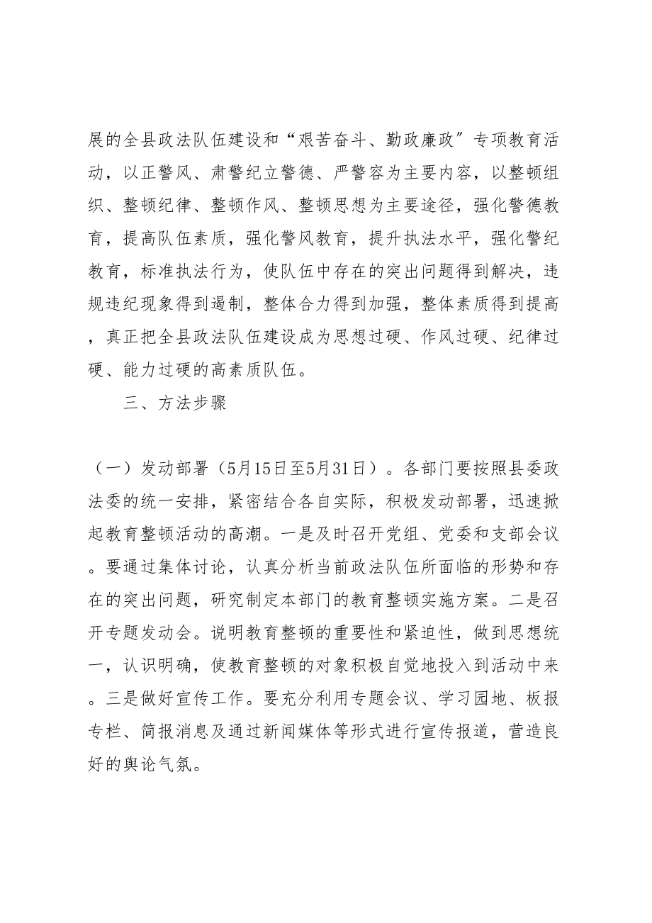 2023年全县整顿警风警纪工作方案新编.doc_第2页