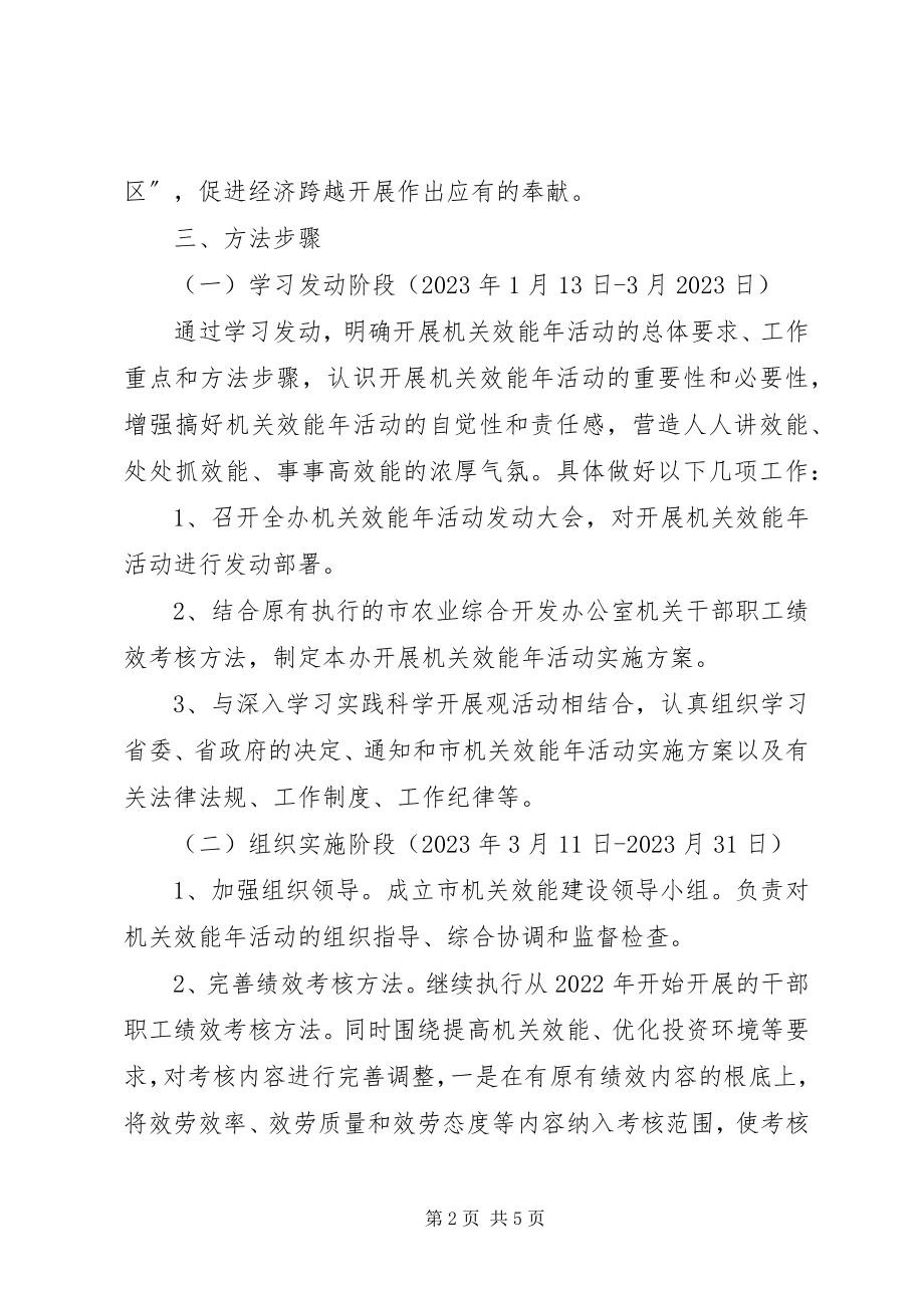 2023年农综办机关效能工作方案.docx_第2页