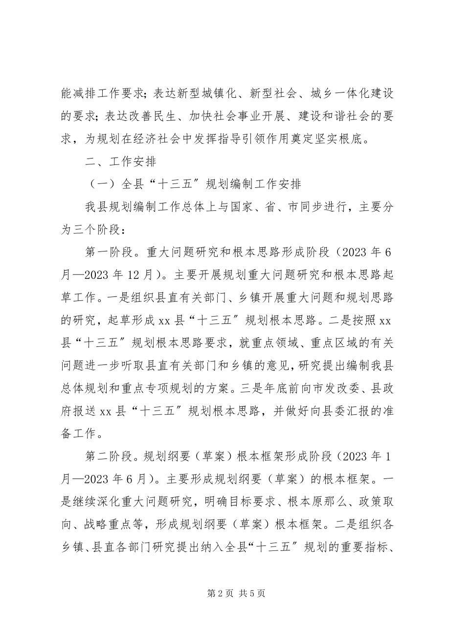 2023年县十三五规划编制工作方案.docx_第2页