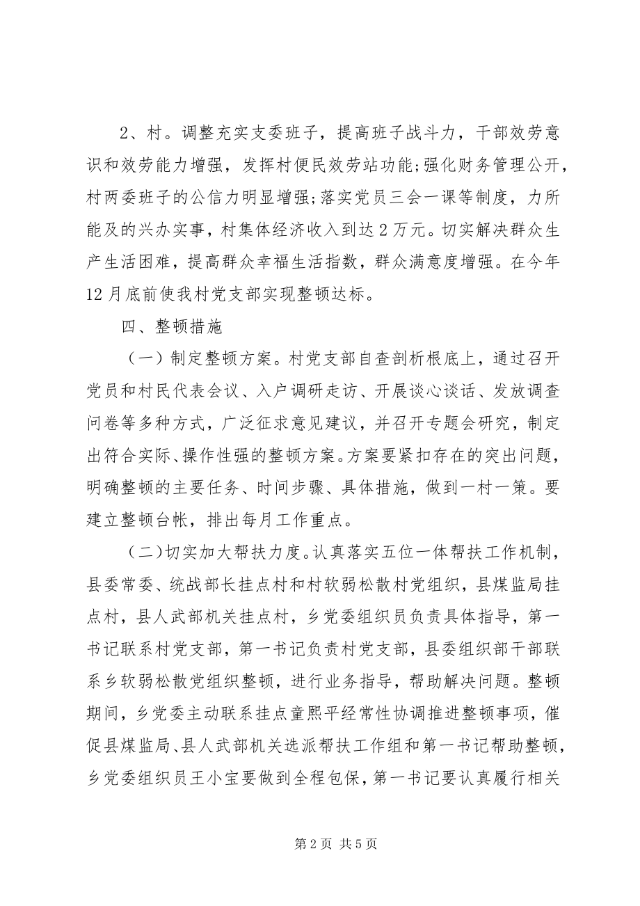 2023年乡镇软弱涣散党组织整顿工作方案.docx_第2页